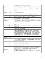 Preview for 17 page of SIIG ID-SB0111-S1 User Reference Manual