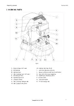 Preview for 11 page of Silca Twister II NA Operating Manual