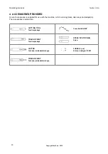 Preview for 14 page of Silca Twister II NA Operating Manual