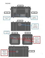 Preview for 6 page of SilentGreen RPS Product Manual