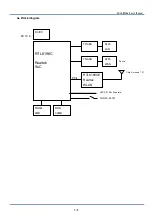 Preview for 3 page of Silex technology OkiLAN520w User Manual