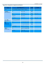 Preview for 5 page of Silex technology OkiLAN520w User Manual