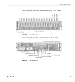 Preview for 19 page of Silicon Graphics International SGI UV 30 User Manual