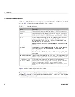 Preview for 20 page of Silicon Graphics InfiniteStorage 3104 User Manual