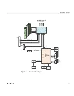 Preview for 21 page of Silicon Graphics InfiniteStorage 3104 User Manual