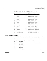 Preview for 211 page of Silicon Graphics O2 Hardware Reference Manual