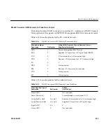 Preview for 225 page of Silicon Graphics O2 Hardware Reference Manual