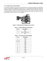 Preview for 7 page of Silicon Laboratories C8051F00 DK Series User Manual