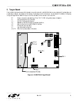 Preview for 5 page of Silicon Laboratories C8051F30 series User Manual