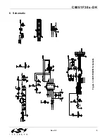 Preview for 9 page of Silicon Laboratories C8051F30 series User Manual