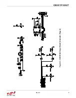 Preview for 9 page of Silicon Laboratories C8051F326/7 User Manual