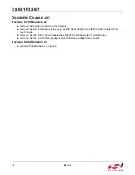 Preview for 10 page of Silicon Laboratories C8051F326/7 User Manual