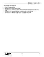 Preview for 11 page of Silicon Laboratories C8051F326-DK User Manual