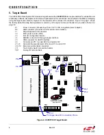 Preview for 6 page of Silicon Laboratories C8051F336 User Manual