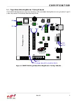 Preview for 7 page of Silicon Laboratories C8051F336 User Manual