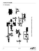 Preview for 14 page of Silicon Laboratories C8051F336DK User Manual