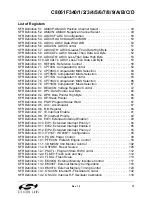 Preview for 13 page of Silicon Laboratories C8051F340 Product Manual