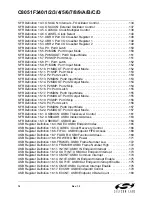 Preview for 14 page of Silicon Laboratories C8051F340 Product Manual