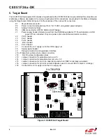 Preview for 6 page of Silicon Laboratories C8051F36 Series User Manual