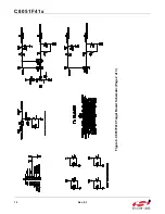 Preview for 12 page of Silicon Laboratories C8051F41 Series User Manual