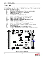 Preview for 10 page of Silicon Laboratories C8051F90 Series User Manual