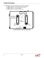 Preview for 12 page of Silicon Laboratories C8051F92 Series User Manual