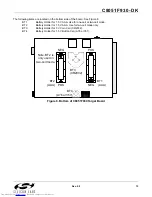 Preview for 13 page of Silicon Laboratories C8051F930-DK User Manual