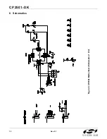 Preview for 10 page of Silicon Laboratories CP250 Series User Manual