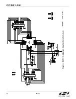 Preview for 12 page of Silicon Laboratories CP250 Series User Manual