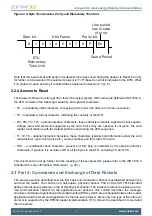 Preview for 6 page of Silicon Laboratories EFM32 Application Note