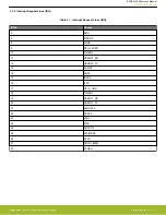 Preview for 14 page of Silicon Laboratories EFM32JG1 Reference Manual