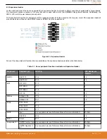 Preview for 12 page of Silicon Laboratories EFM8SB2-SLSTK2011A User Manual