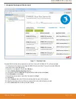 Preview for 15 page of Silicon Laboratories EFM8SB2-SLSTK2011A User Manual