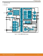 Preview for 2 page of Silicon Laboratories EFM8SB2 Reference Manual