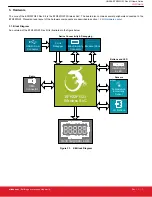 Preview for 7 page of Silicon Laboratories EFR32FG23 User Manual