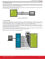 Preview for 10 page of Silicon Laboratories EFR32FG23 User Manual