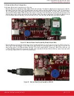 Preview for 12 page of Silicon Laboratories EM35 Series User Manual