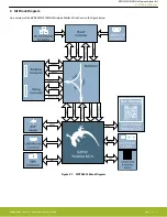 Preview for 5 page of Silicon Laboratories EZR32WG User Manual