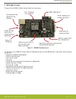 Preview for 6 page of Silicon Laboratories EZR32WG User Manual