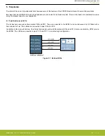 Preview for 9 page of Silicon Laboratories EZR32WG User Manual