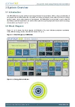 Preview for 5 page of Silicon Laboratories Giant Gecko EFM32GG Reference Manual