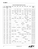 Preview for 38 page of Silicon Laboratories ISOMODEM Si2401 Manual