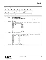 Preview for 57 page of Silicon Laboratories ISOMODEM Si2401 Manual