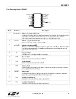 Preview for 67 page of Silicon Laboratories ISOMODEM Si2401 Manual