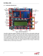 Preview for 8 page of Silicon Laboratories Si106 Series User Manual