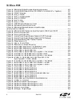 Preview for 8 page of Silicon Laboratories Si5316 Series Reference Manual