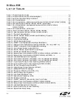 Preview for 10 page of Silicon Laboratories Si5316 Series Reference Manual