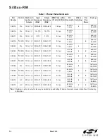 Preview for 14 page of Silicon Laboratories Si5316 Series Reference Manual