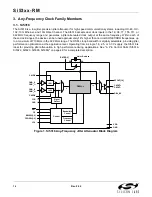 Preview for 16 page of Silicon Laboratories Si5316 Series Reference Manual