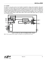 Preview for 21 page of Silicon Laboratories Si5316 Series Reference Manual